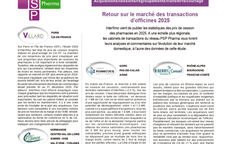 Pharmacie à vendre Hauts-de-France : analyse 2025